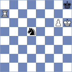 Zhigalko - Lukovic (chess.com INT, 2023)