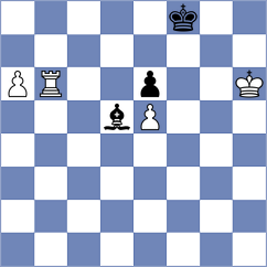 Spichkin - Guzman Lozano (chess.com INT, 2024)