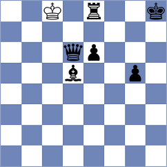 Andreikin - Deac (chess.com INT, 2021)