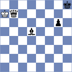 Vakhlamov - Shkuran (chess.com INT, 2024)