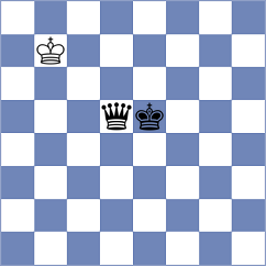 Vittal - Manukyan (Chess.com INT, 2020)