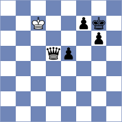 Taichman - Rottenwohrer Suarez (chess.com INT, 2023)
