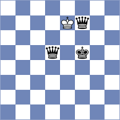 Fiorito - Gjestemoen-VonHirsch (chess.com INT, 2023)