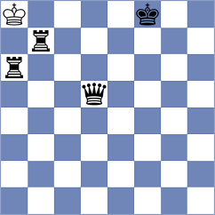 Bluebaum - Budhidharma (chess.com INT, 2023)