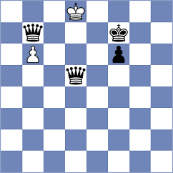 Trost - Milosevic (chess.com INT, 2021)