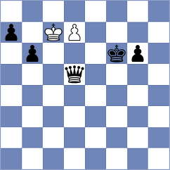 Swicarz - Sarana (chess.com INT, 2024)