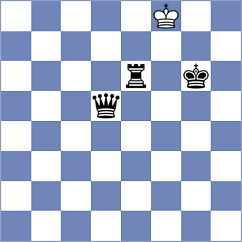 Nazaretyan - Kozak (chess.com INT, 2023)
