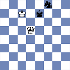 Coca Cubillos - Kornyukov (chess.com INT, 2024)