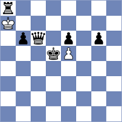 Mogirzan - Indjic (Chess.com INT, 2021)