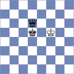Ogloblin - Ohanyan (chess.com INT, 2021)