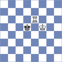 Grochal - Mena (chess.com INT, 2024)