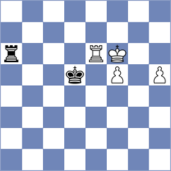 Chigaev - Le Tuan Minh (chess.com INT, 2021)