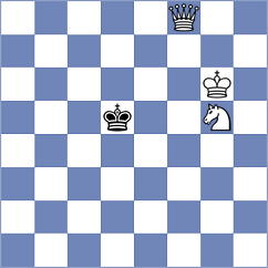 Megaranto - Andreikin (chess.com INT, 2023)