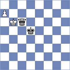 Visoescu - Magold (Chess.com INT, 2020)
