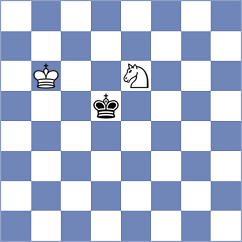 Pironti - Doluhanova (chess.com INT, 2023)