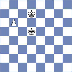 Apoorv Kamble - Rogov (chess.com INT, 2023)