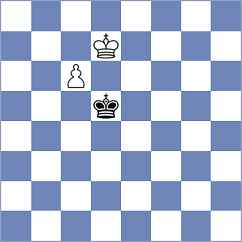Zilleruelo Irizarry - Blijstra (Chess.com INT, 2021)