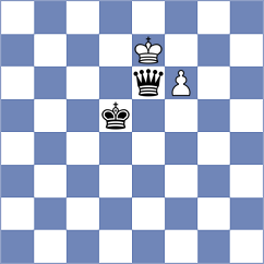 Guzman Moneo - Arabidze (chess.com INT, 2023)