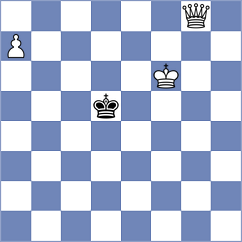Nozdrachev - Araujo Filho (chess.com INT, 2023)