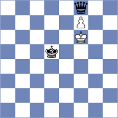 Minko - Piorun (chess.com INT, 2022)