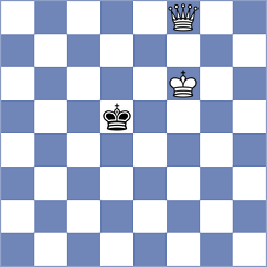Bach - Khodabandeh (chess.com INT, 2023)