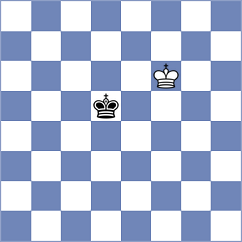 Hasangatin - Ter Sahakyan (chess.com INT, 2022)