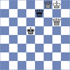 Zhao - Sultana (Chess.com INT, 2021)