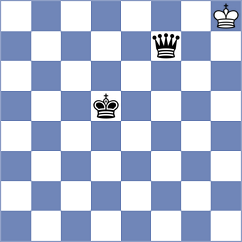 Mihailidis - Mamontova (chess.com INT, 2022)