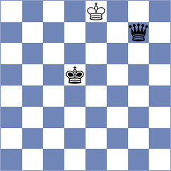 Torrente - Kohler (chess.com INT, 2023)
