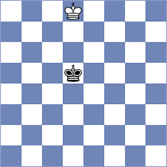 Obolentseva - Titus (Chess.com INT, 2021)