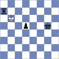 Batsiashvili - Gurvich (chess.com INT, 2023)