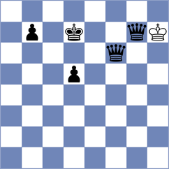 Angulo Cubero - Jaskolka (chess.com INT, 2024)