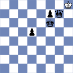 Hindermann - Martinez Reyes (chess.com INT, 2023)