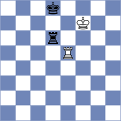 Laddha - Brzezina (chess.com INT, 2024)