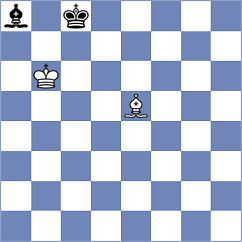 Zeneli - Bhandari (chess.com INT, 2023)