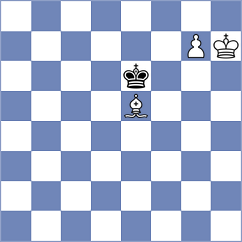 Erigaisi - Bethke (chess.com INT, 2023)