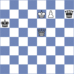 Dvirnyy - Ozates (chess.com INT, 2021)