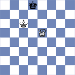 Drogovoz - Ayushh (chess.com INT, 2021)