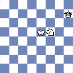 Eynullayev - Seder (chess.com INT, 2023)