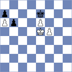 Riehle - Belli (chess.com INT, 2023)