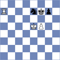 Bardyk - Sjugirov (chess.com INT, 2024)