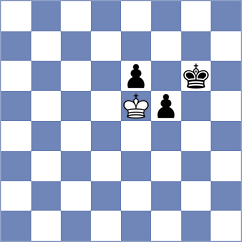 Plotkin - Adewumi (chess.com INT, 2023)
