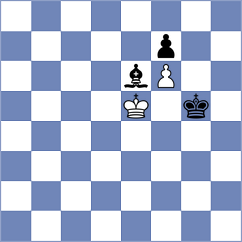 Mazurkiewicz - Kukavica (chess.com INT, 2023)