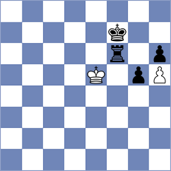 Iljin - Kucuksari (chess.com INT, 2024)