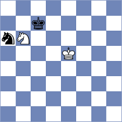 Safarli - Christiansen (chess.com INT, 2024)