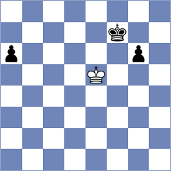 Kim - Kabilov (chess.com INT, 2023)