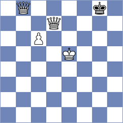 Gjestemoen-VonHirsch - Suyarov (chess.com INT, 2023)