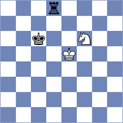 Chylewski - Cacco (chess.com INT, 2024)