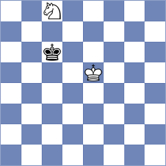 Erigaisi - Hevia Alejano (Chess.com INT, 2021)