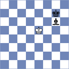 Gelman - Mazurkiewicz (chess.com INT, 2024)